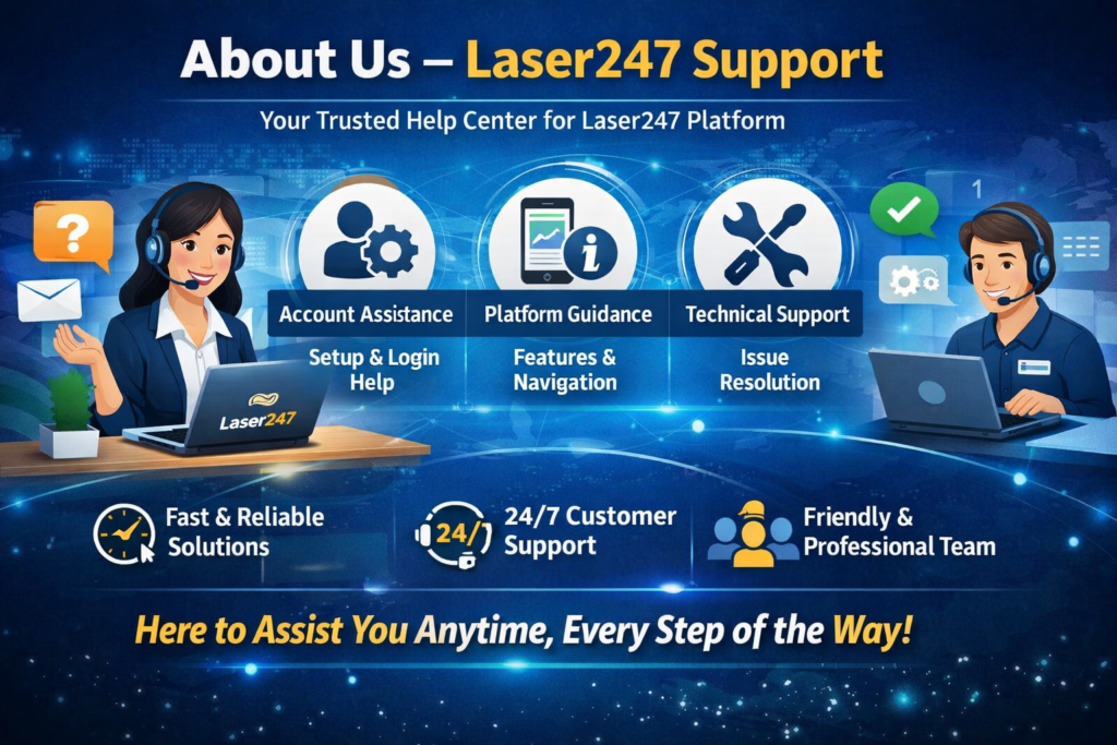 Lasers247 Support